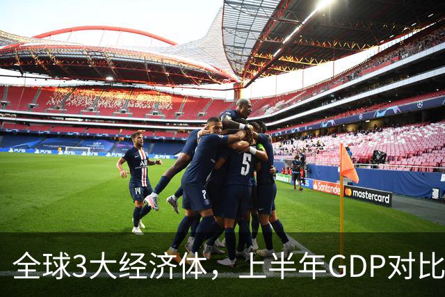 全球3大经济体，上半年GDP对比：美16万亿，欧盟11万亿，中国呢